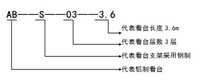 绿蛙标准型铝制看台