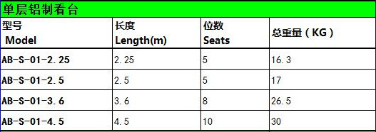 绿蛙标准型铝制看台