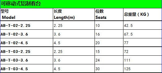 绿蛙吹塑简易座椅看台