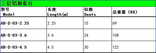 绿蛙标准型铝制看台