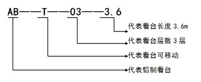 绿蛙吹塑简易座椅看台