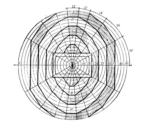 体育馆看台设计