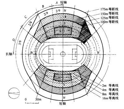 体育场看台设计