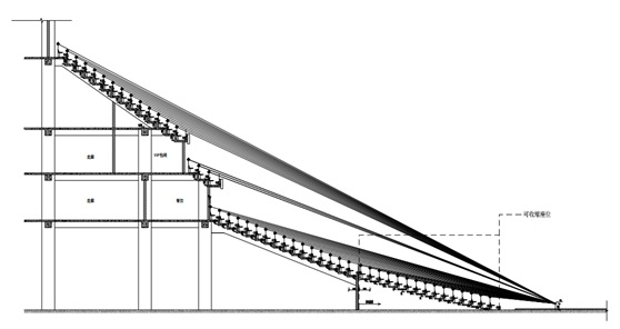 体育馆看台设计